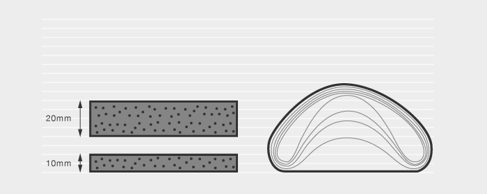 Premium Sanding Belt